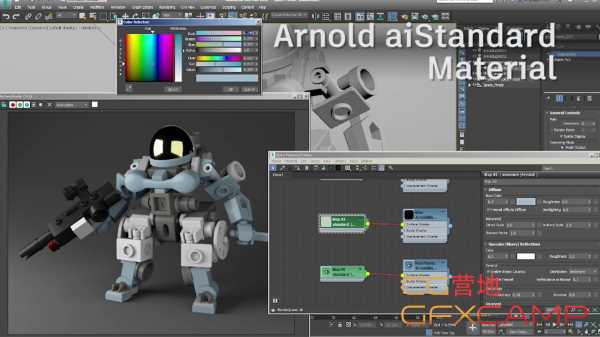 MAXtoA_ Arnold for 3ds Max