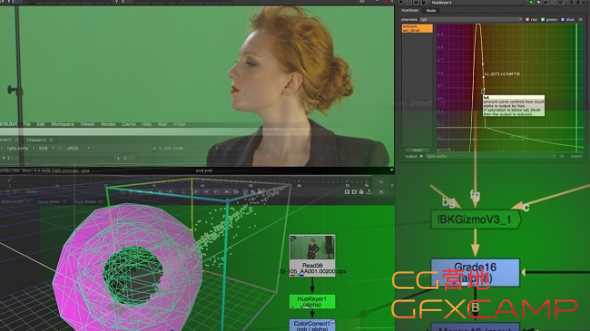 fxphd-nuk235-the-art-and-science-of-green-screen-keying